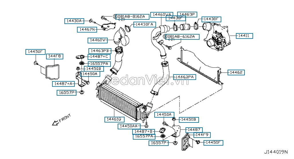 Két làm mát Turbo Nissan Navara NP300 2015