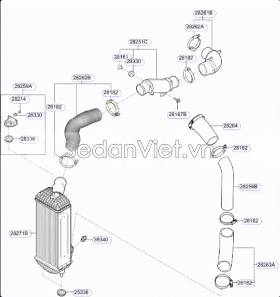 Ống gió làm mát két turbo KIA Sedona 2015-2017