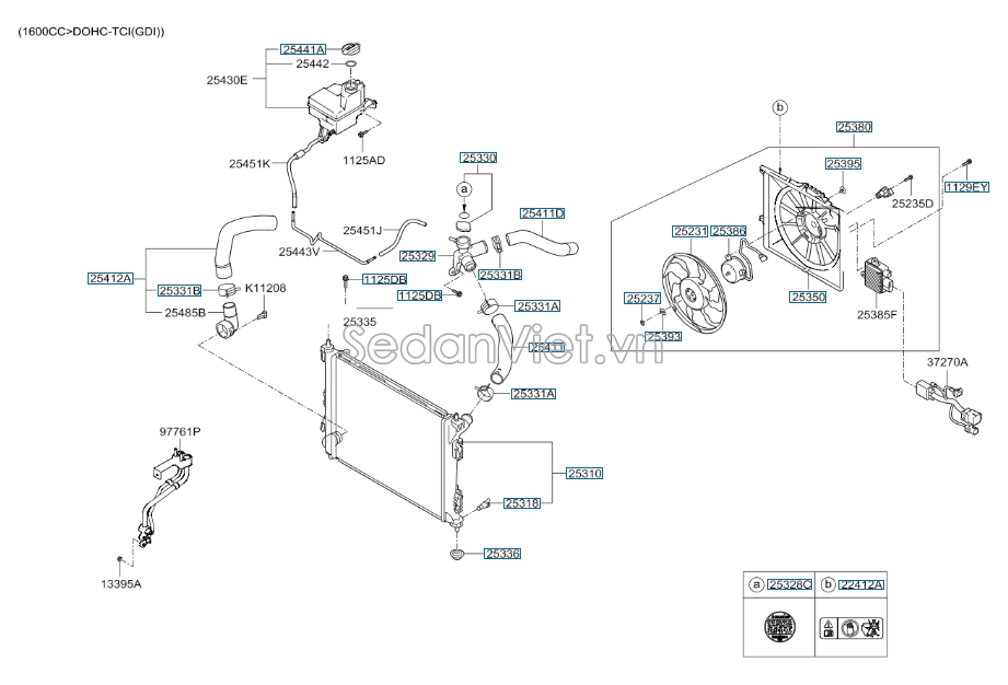 Két nước KIA Cerato 2016