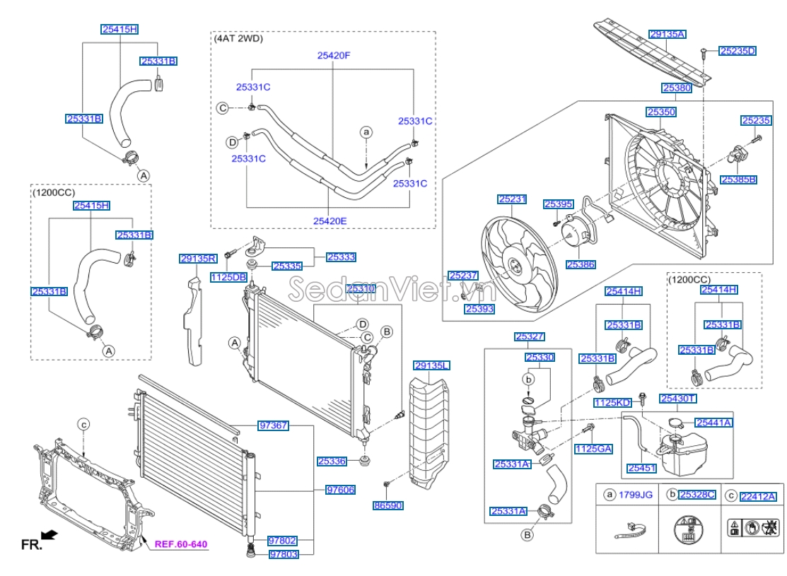 Két nước Hyundai Veloster 2011-2013