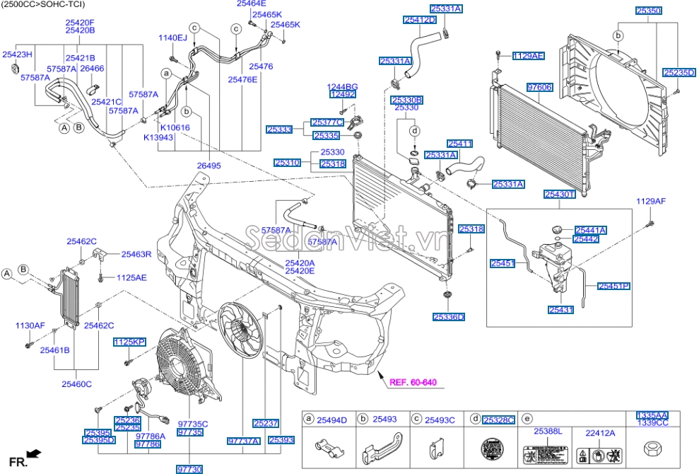 Két nước Hyundai Grand Starex 2008-2013