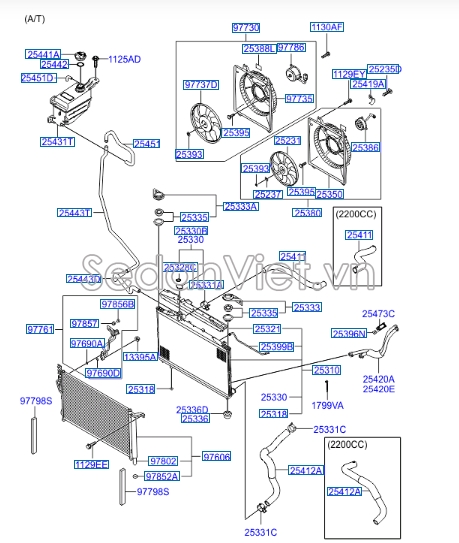 Nắp bình nước phụ Hyundai Starex 2014-2016