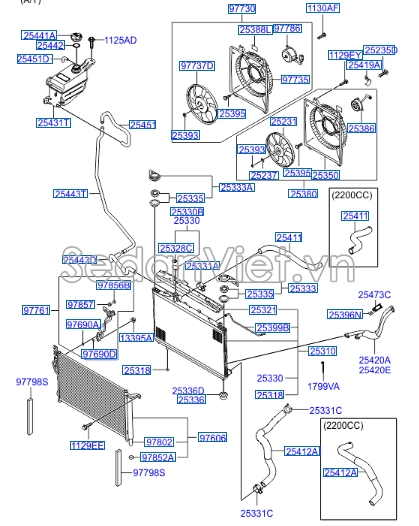 Nắp bình nước phụ Hyundai Starex 2014-2016