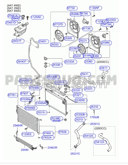 Nắp bình nước phụ Hyundai Starex 2014-2016