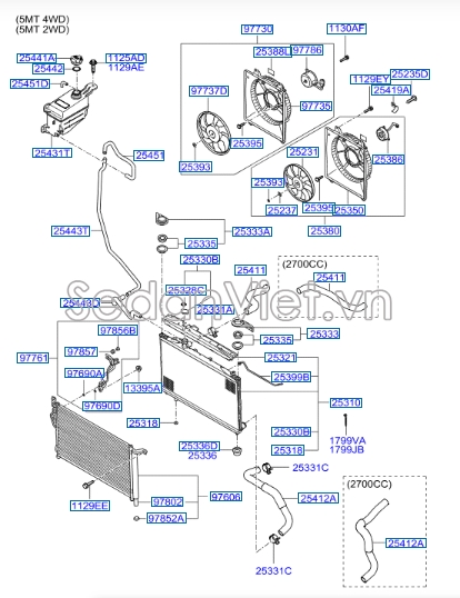 Nắp bình nước phụ Hyundai Starex 2014-2016