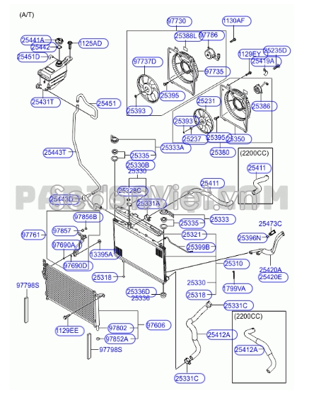 Nắp bình nước phụ Hyundai Starex 2014-2016