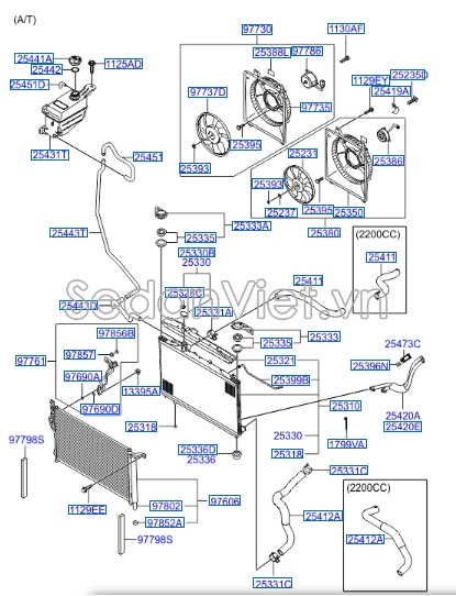 Nắp bình nước phụ Hyundai Starex 2014-2016