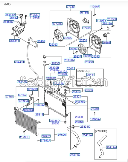 Nắp bình nước phụ Hyundai Starex 2014-2016