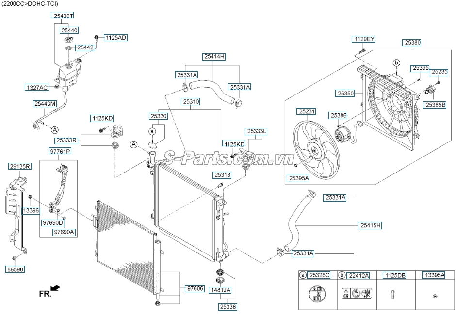 Két nước KIA Sedona 2015-2017