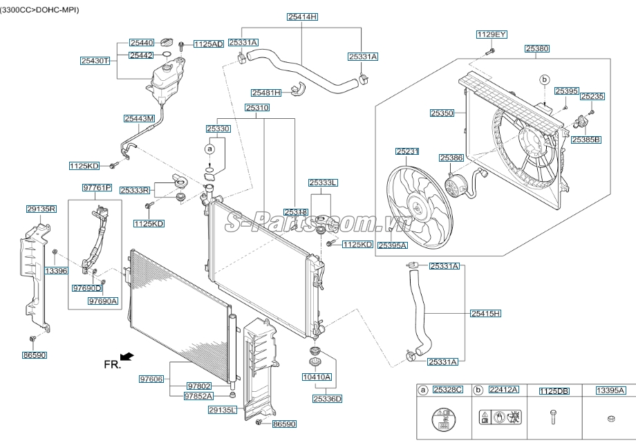 Giá đỡ tản nhiệt KIA Sedona 2015-2017