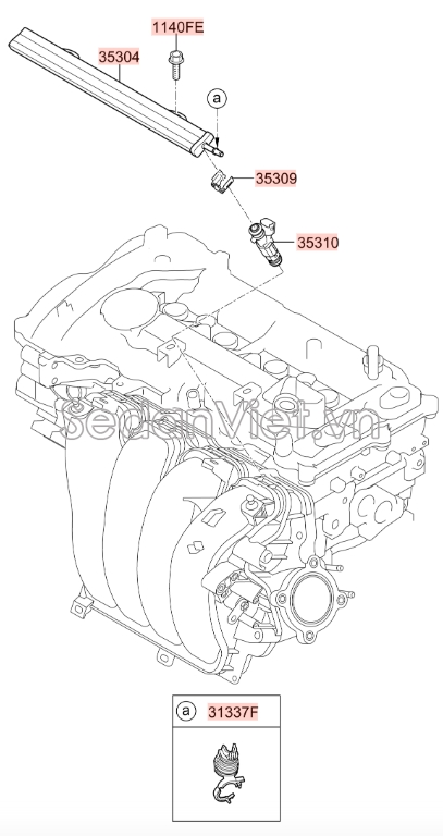 Kim phun xăng KIA Rondo 2015-2017