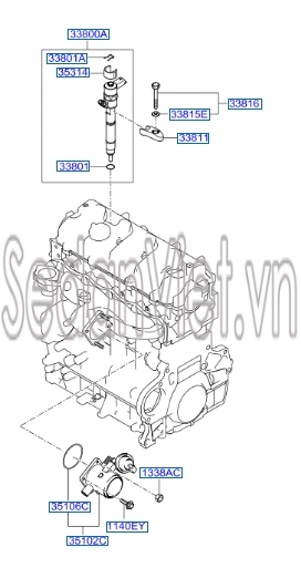 Kim phun dầu KIA Carens 2007-2012