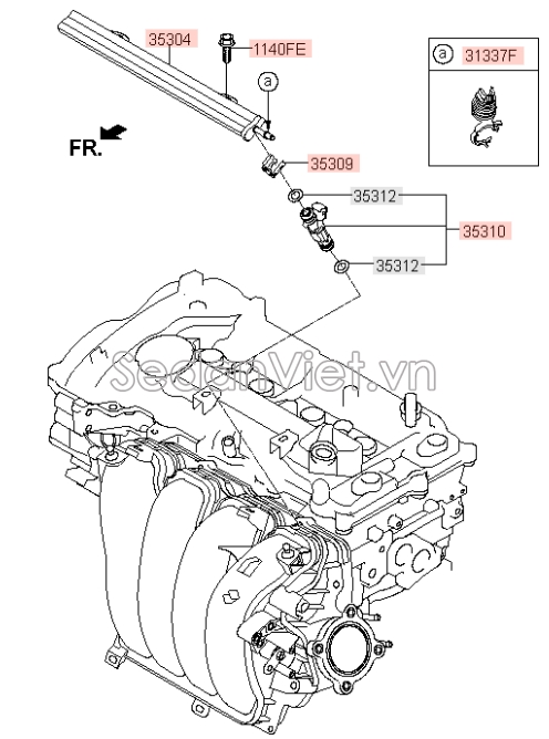 Kim phun xăng KIA Rondo 2015-2017