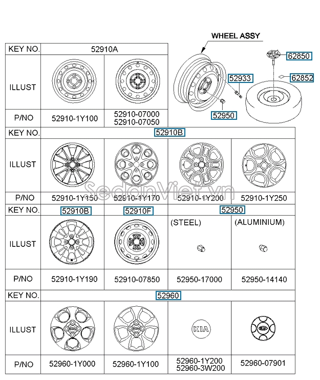 Ốc tắc kê KIA Carens 2007-2012
