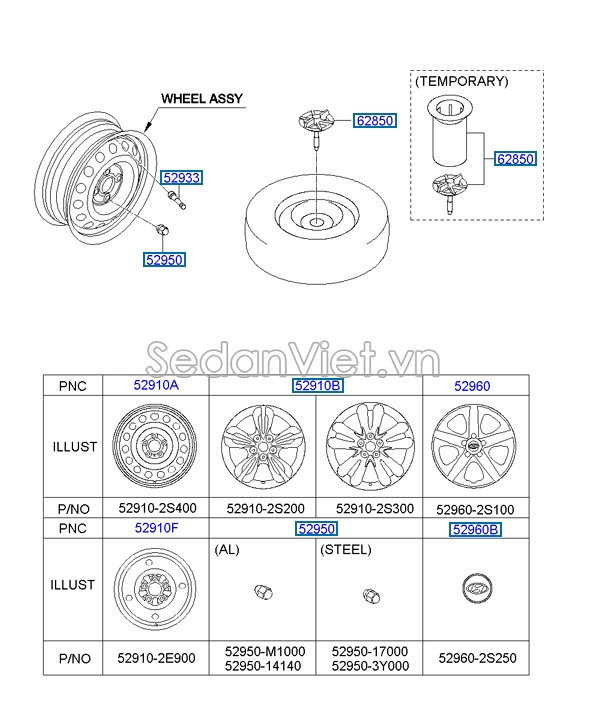 Ốc tắc kê KIA Carens 2007-2012