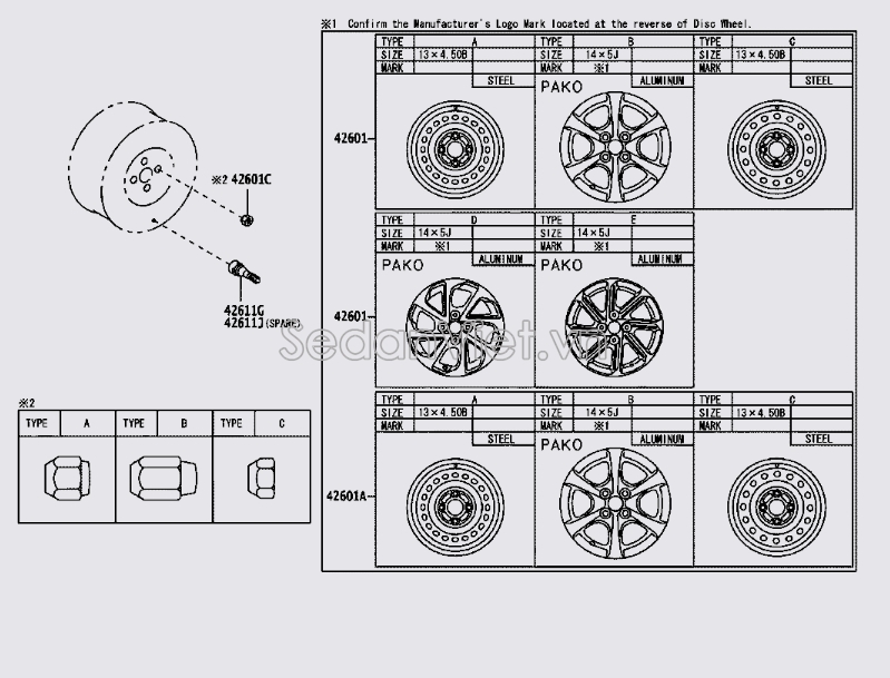 Lazang Toyota Wigo 2017