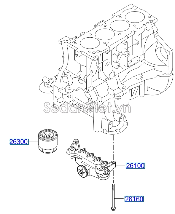 Lọc dầu Hyundai Kona 2018