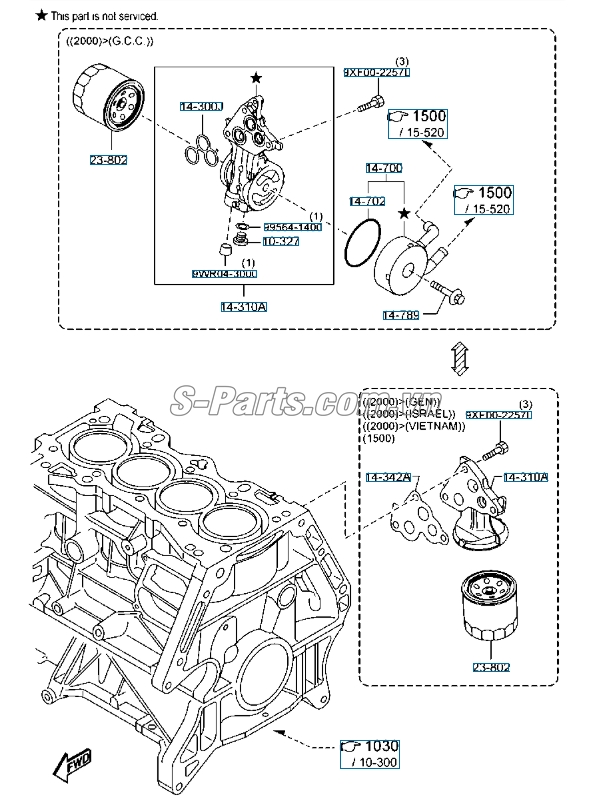 Đế bặt cốc lọc dầu Mazda 2 2015-2017
