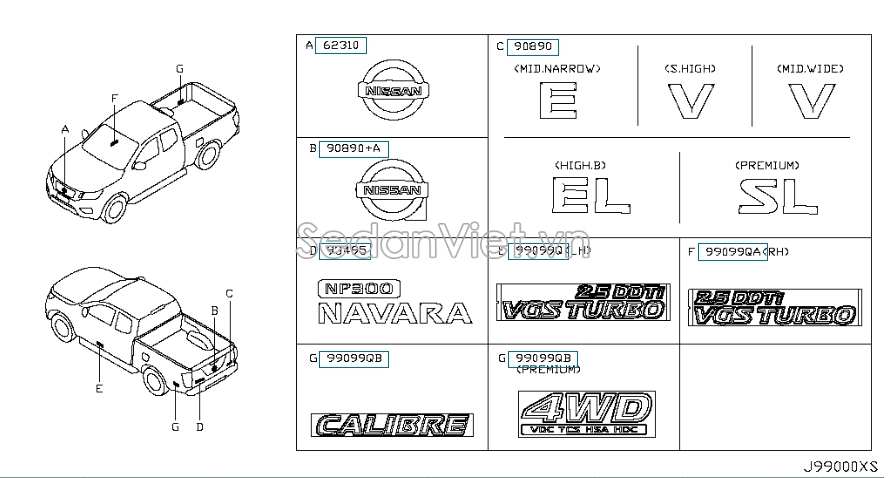Logo cốp hậu Nissan Navara NP300 2015