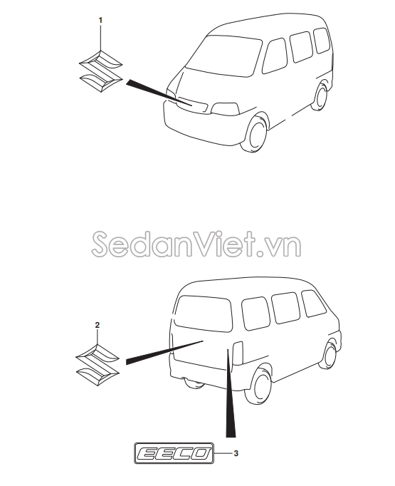 Logo sau Suzuki Ertiga 2015