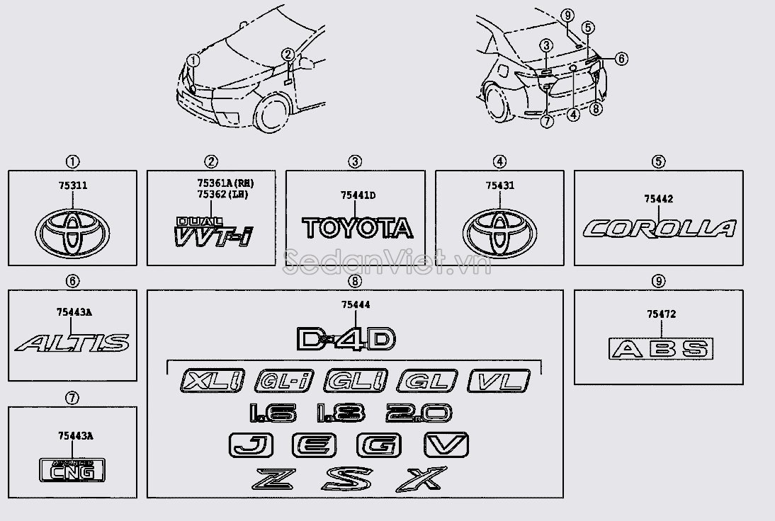 Logo DUAL VVT-I Toyota Corolla Altis 2014