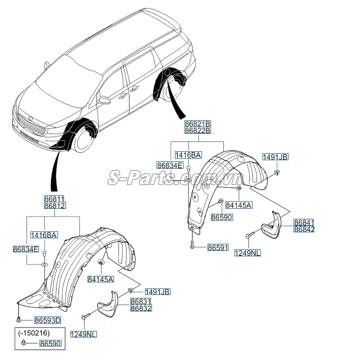 Lòng dè chắn bùn KIA Sedona 2019