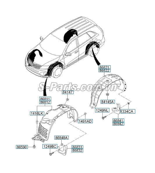 Lòng dè chắn bùn KIA Sorento 2017