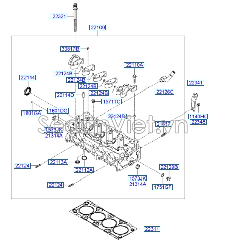 Gioăng mặt máy Hyundai Santafe 2010-2012