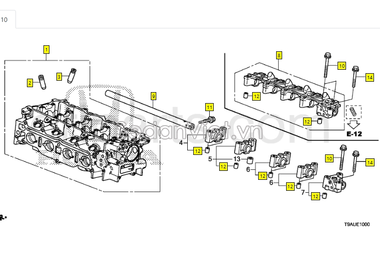 Mặt máy Honda City 2017
