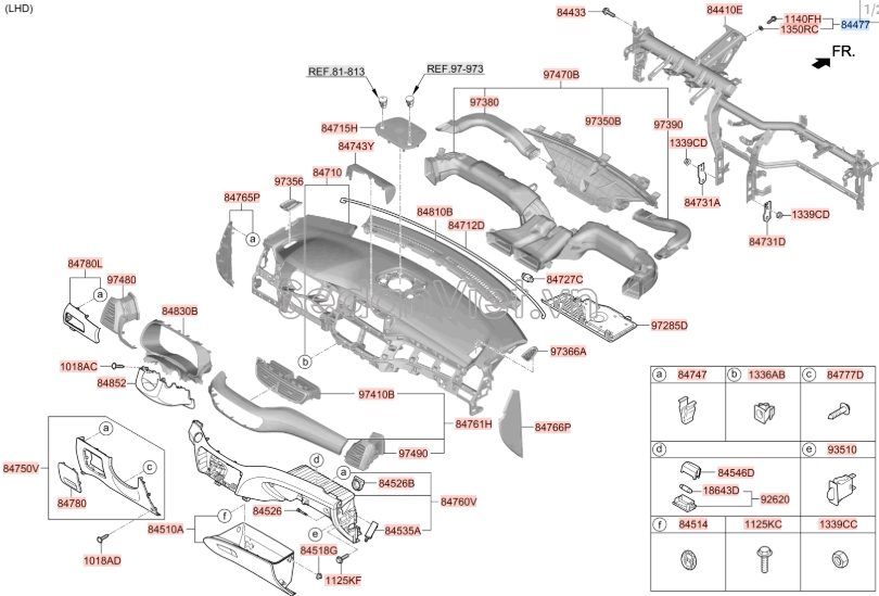 Mặt táp lô Hyundai Tucson 2019