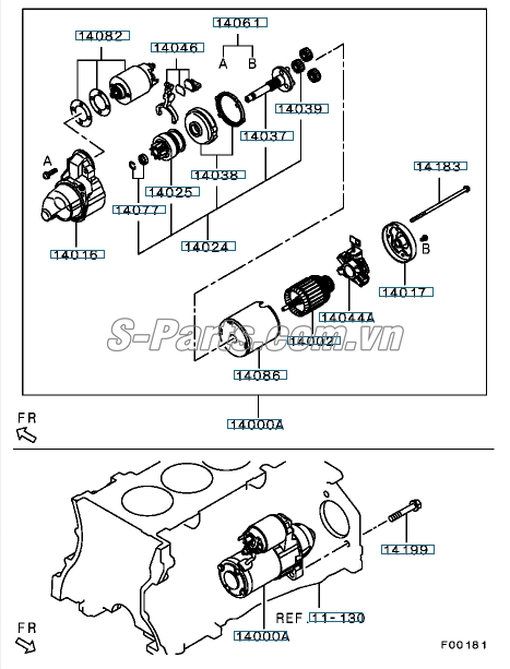 Chuột đề Mitsubishi Outlander 2017