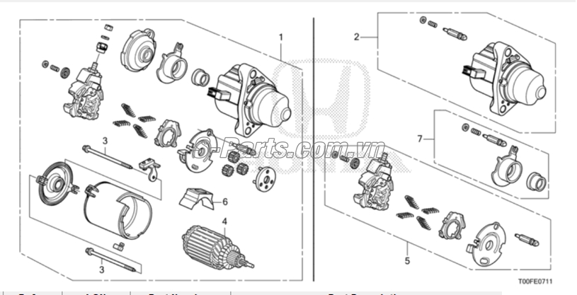 Roto máy đề Honda City 2017-2020