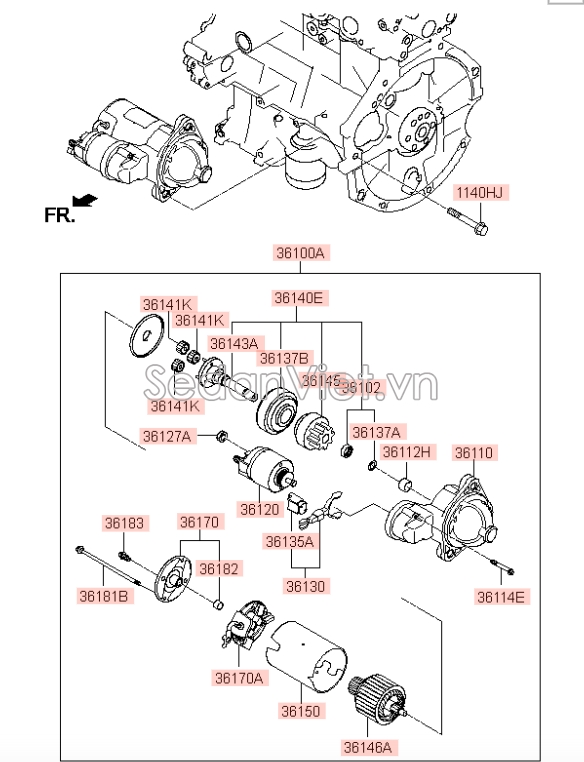 Máy đề khởi động KIA Rio Hatchback 2017