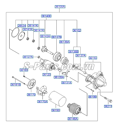 Máy đề khởi động KIA Sedona 2015-2017