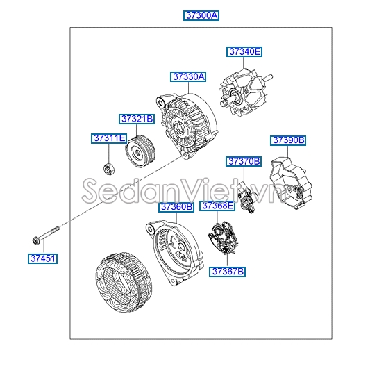 Máy phát điện Hyundai Grand Starex 2008-2013