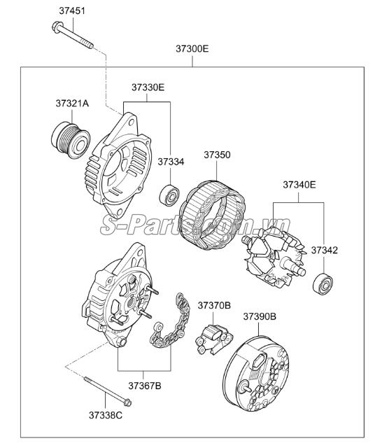 Máy phát điện KIA Sportage 2016