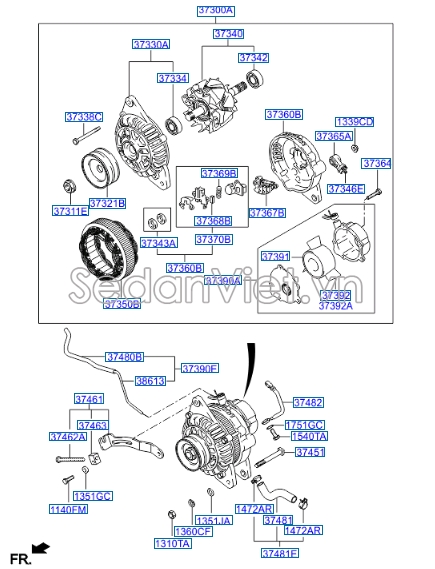 Máy phát điện 120A Hyundai Starex 2017
