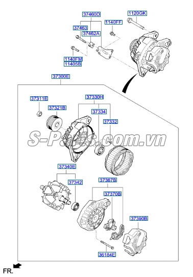 Máy phát Hyundai Tucson 2015