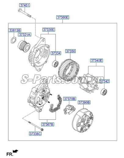 Máy phát điện KIA Sportage 2016