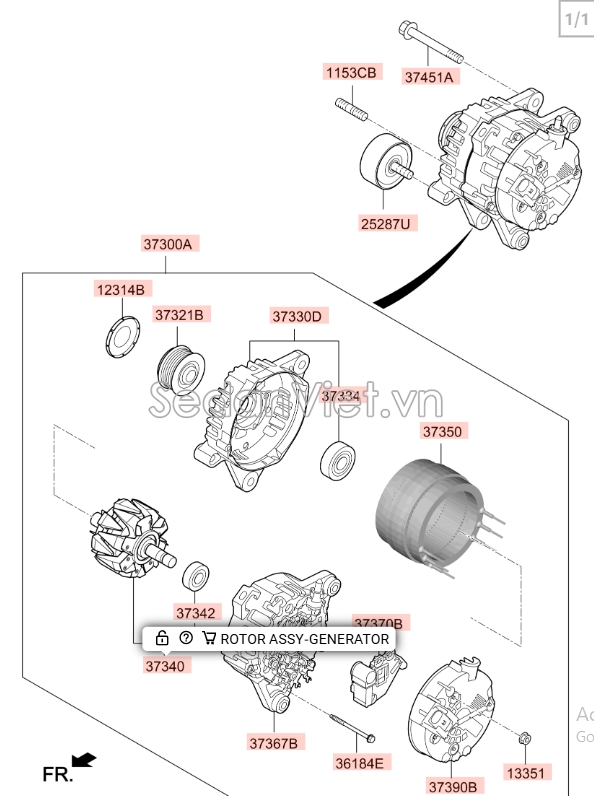 Máy phát điện KIA Carnival 2021-2024