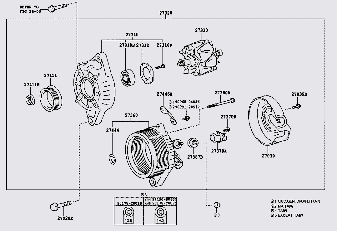 Vòng bi đối với khung cuối của ổ đĩa phát điện Toyota Fortuner 2016