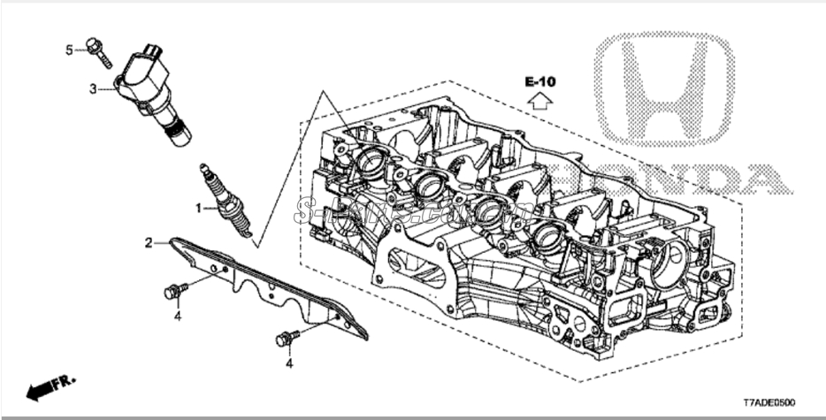 Mô bin Honda Civic 2017