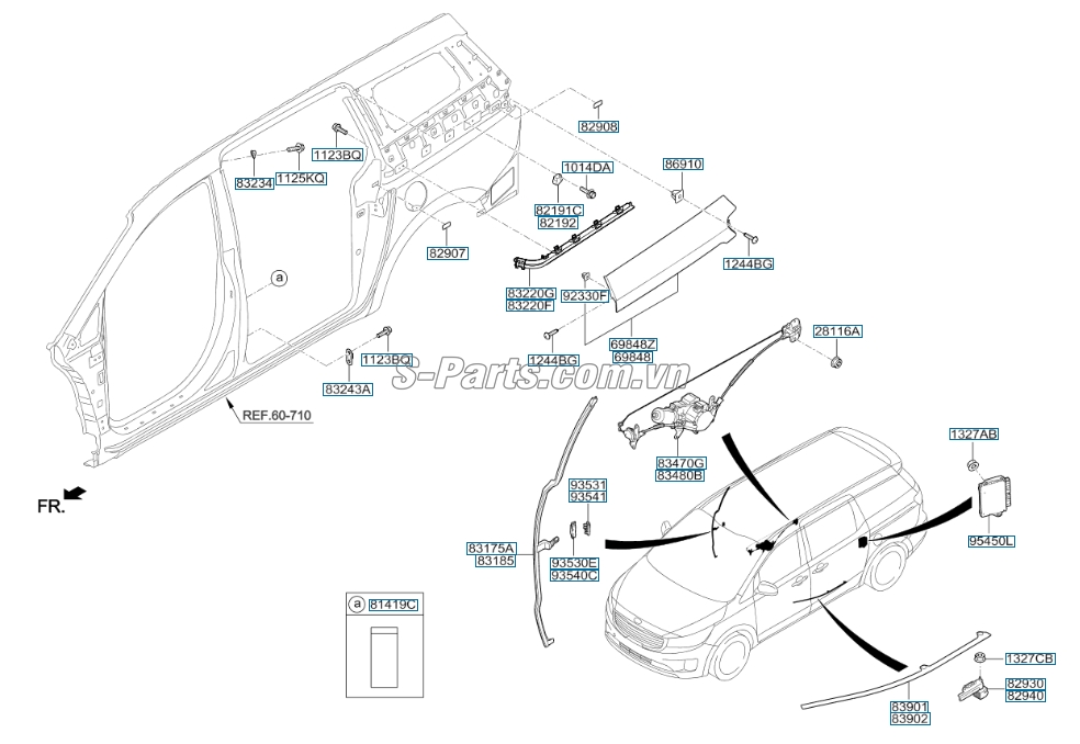 Mô tơ mở cửa lùa KIA Sedona 2015-2017