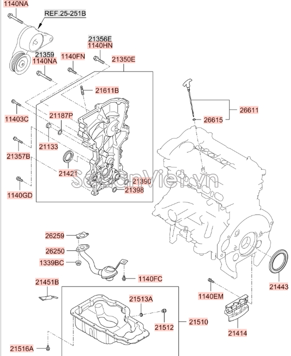 Phớt đuôi trục cơ Hyundai Tucson 2015