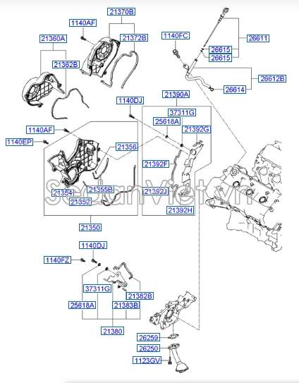 Nắp che cam KIA New Carnival 2008-2011