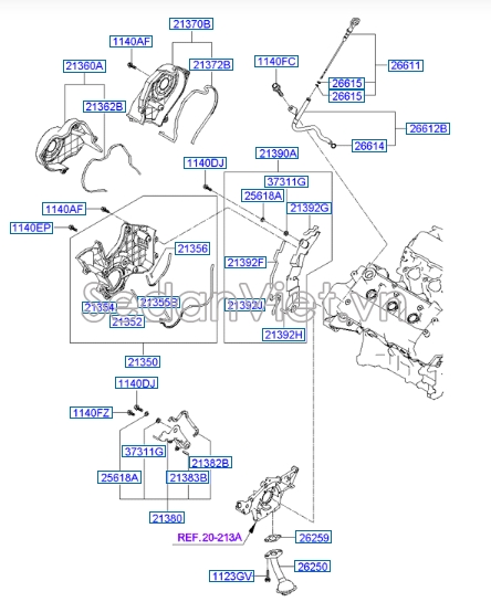Nắp che cam KIA New Carnival 2008-2011