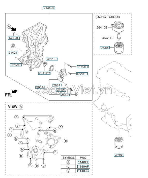 Lọc dầu Hyundai Kona 2018