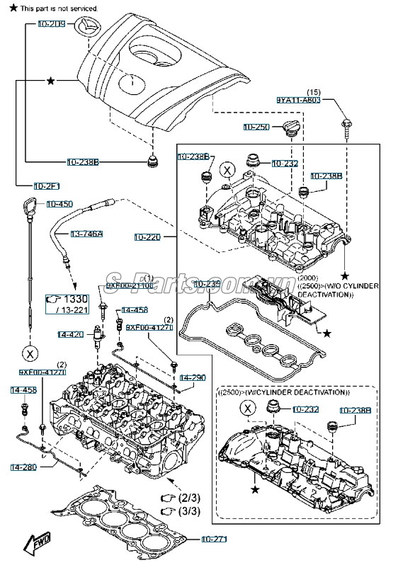Gioăng mặt máy mazda 6 2014-2016