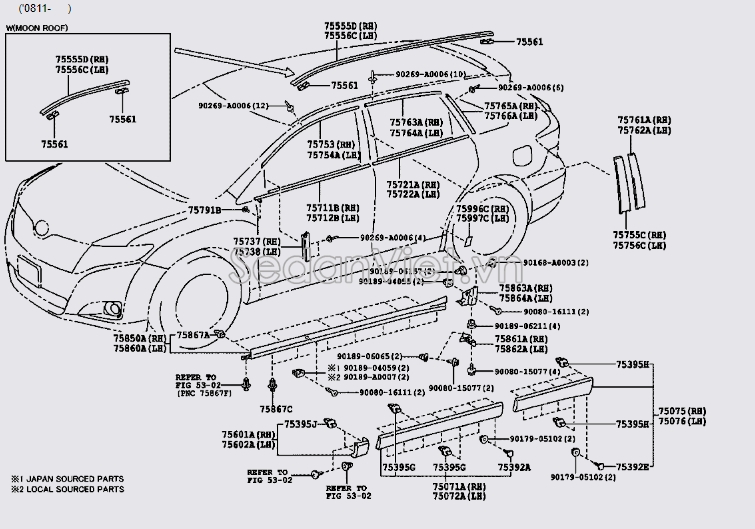 Nẹp thành cánh cửa ngoài Toyota Venza 2008-2012