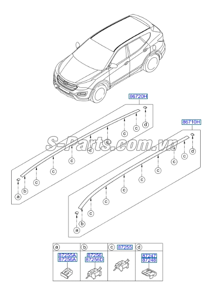 Nẹp nóc Hyundai Santafe 2013-2015
